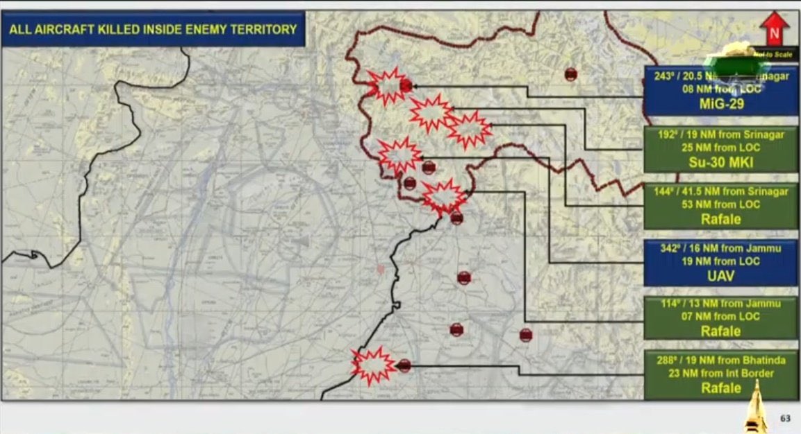 PAF pilots who shot down 6 Indian aircraft:
- 3 Rafale 
- 1 Su-30MKI
- 1 MiG-29UPG 
-  1 Heron UAV