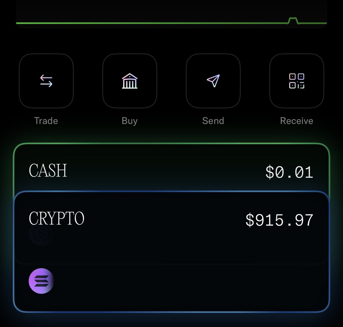 5◎ -&gt; 100◎ 

many have tried and failed (myself included) but i won't quit

using this as an opportunity to also showcase the <a href="/cubexch/">CUBE</a> iOS App

win or lose i'll be farming volume on Cube to stack my blocks for the $ISO drop 🪂

cube.exchange/en/refer/g3rm