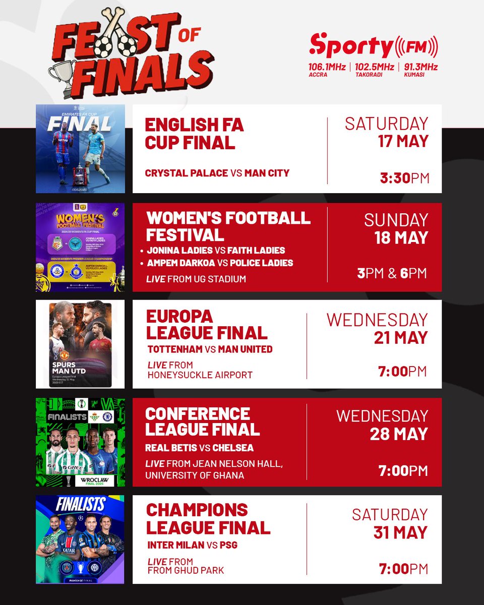 Gary Al-Smith (@garyalsmith) on Twitter photo 6 finals. 6 events. One <a href="/SportyFM_/">#SportyFMIsHere</a>.
✅️ English FA Cup final
✅️ Ghana Women's FA Cup final
✅️ Europa League final
✅️ CAF CL final
✅️ Conference League final
✅️ UEFA CL final
You snooze, you lose. 6 finals. 6 events. One <a href="/SportyFM_/">#SportyFMIsHere</a>.
✅️ English FA Cup final
✅️ Ghana Women's FA Cup final
✅️ Europa League final
✅️ CAF CL final
✅️ Conference League final
✅️ UEFA CL final
You snooze, you lose.