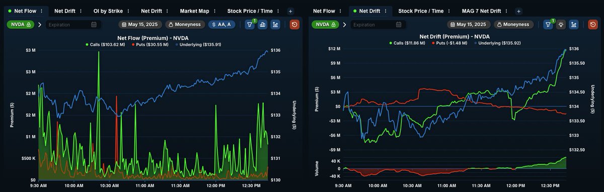 Quant Data tweet media