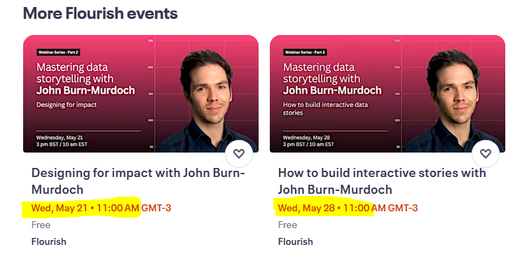 No se pierdan las próximas charlas de <a href="/jburnmurdoch/">John Burn-Murdoch</a>  organizadas por <a href="/f_l_o_u_r_i_s_h/">Flourish</a> 

21 y 28 de mayo a las 11 AM (GMT -3)

👉 eventbrite.co.uk/e/the-fundamen…