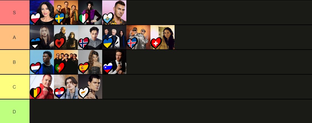 lightiin's tweet photo. na razie tyle, resztę uzupełnię w międzyczasie :D #Eurovision2025 nie mogę doczeka�� się finału ♥ https://t.co/as2zkhGOSE
