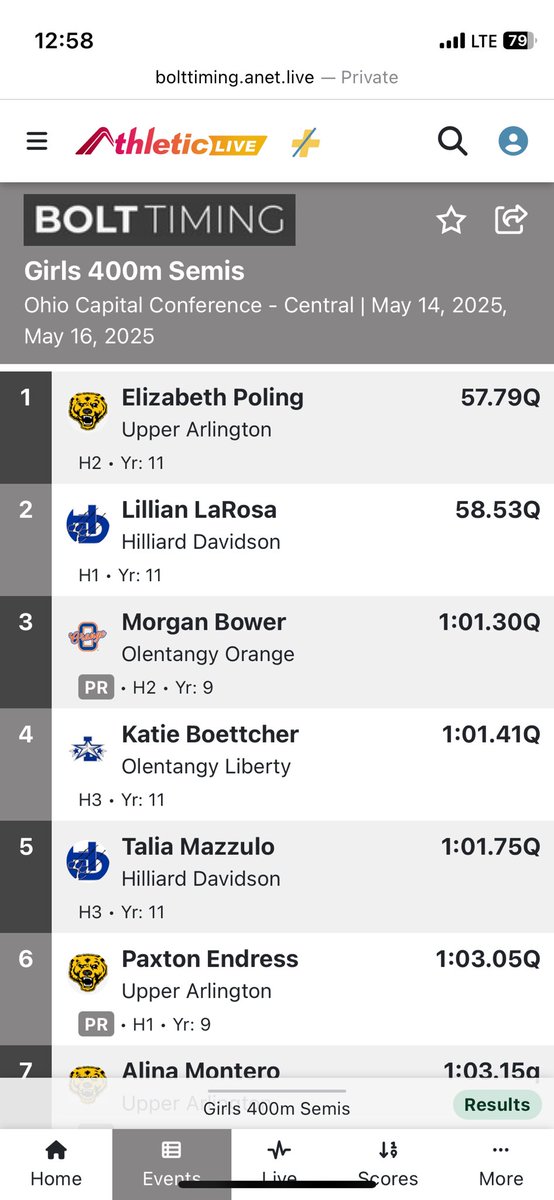Girls Sprint Qualifiers for OCC finals are Lydia Wendorf in the 300 hurdles and Morgan Bower in the 400m!