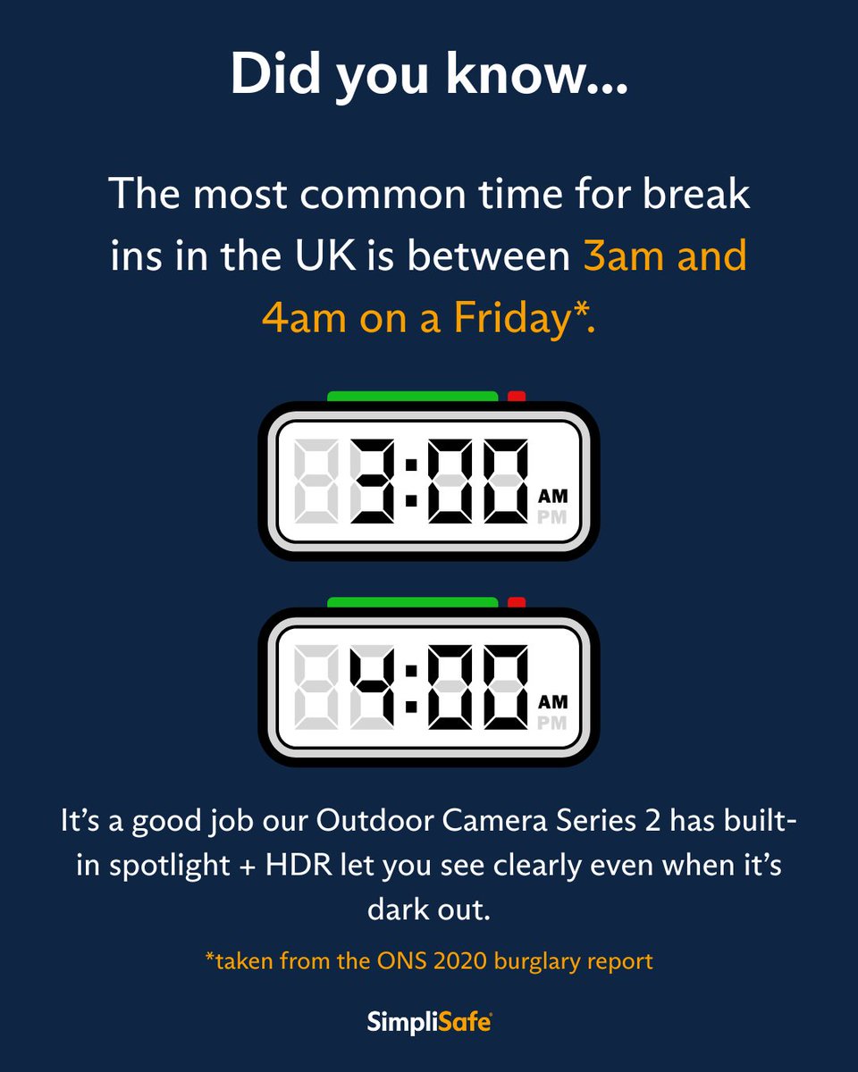 Did you know... 👀