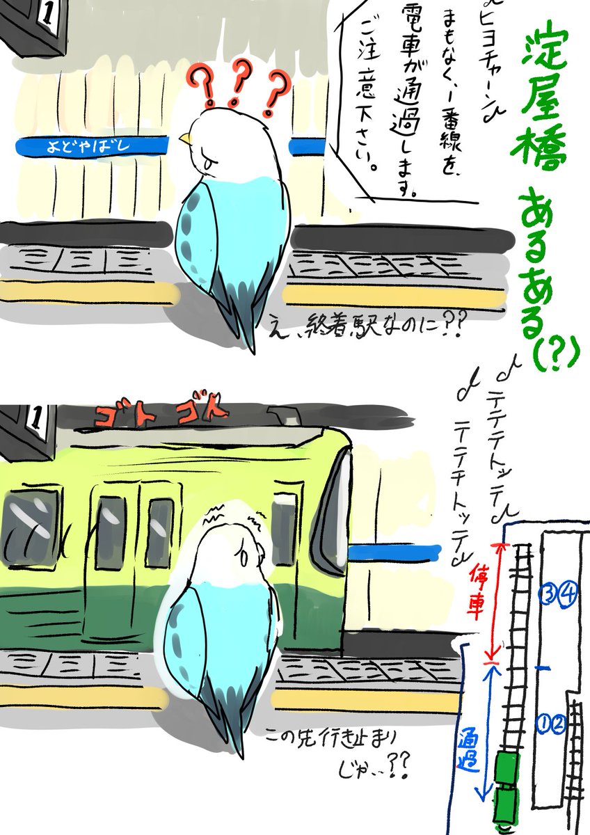 京阪淀屋橋駅は、終点なのに通過放送が流れる場合があります。
但し最近は使用していない時間が多く封鎖されていますが・・・ 