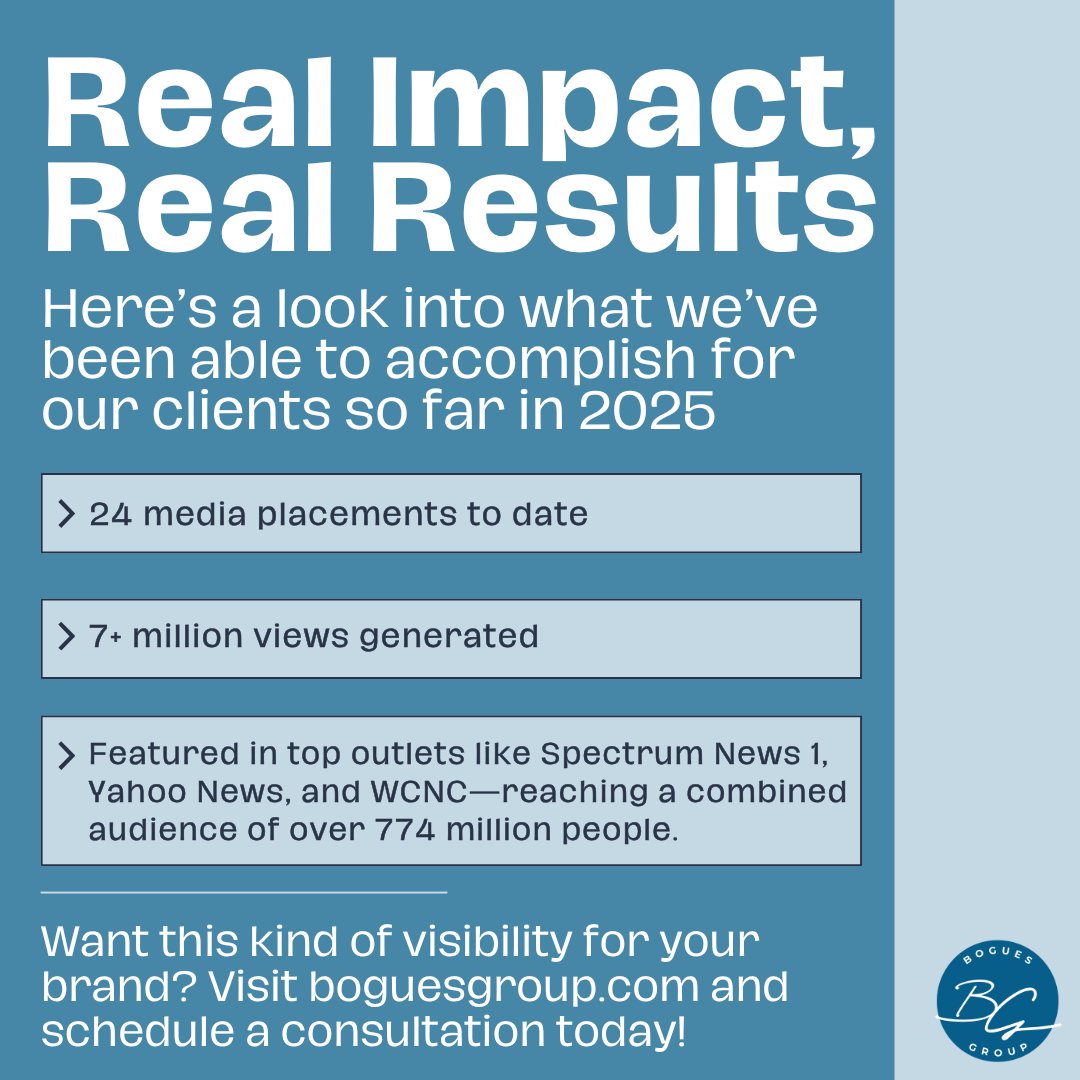 24 media placements and a whopping 7+ million views so far in 2025!💥 We're proud to get our clients in front of massive audiences! 

Want to level up your brand visibility? Visit boguesgroup.com and schedule a consultation!

#BoguesGroup #MediaMagic #BrandVisibility