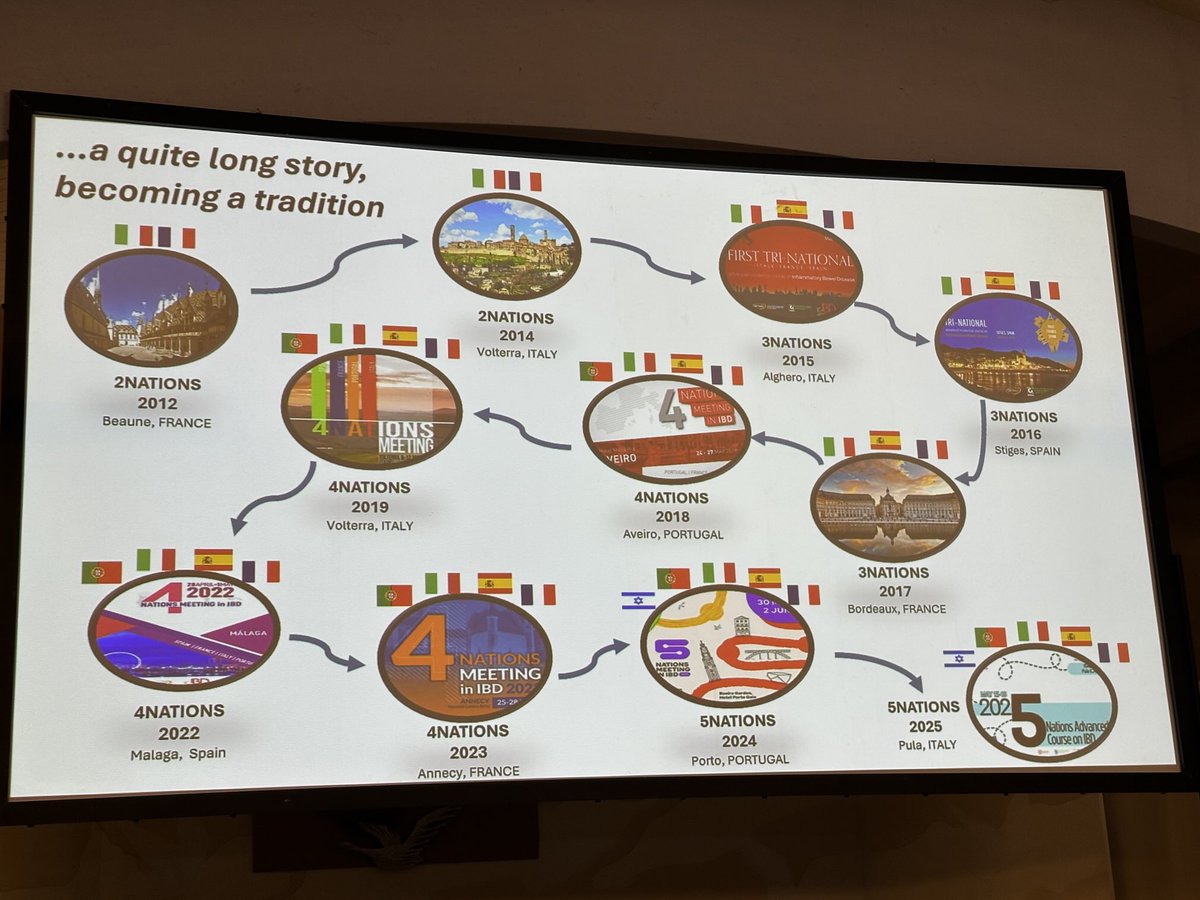 Yamile Zabana tweet media