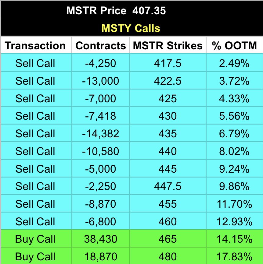 Retire on Dividends tweet media