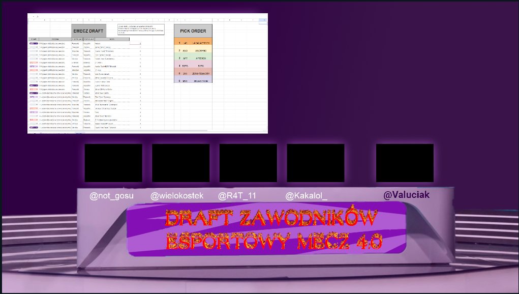Wszystkie osoby które wysłały zgłoszenie do ESPORTOWY MECZ 4.0 <a href="/MeetAtRift/">Meet at Rift</a> proszone są o wejście na serwer discord [link w komentarzu]

Dzisiaj o godzinie 19:30 na TTV/VALUCIAK odbędzie się dobieranie zawodników przez kapitanów drużyn.

Zapraszam❗
