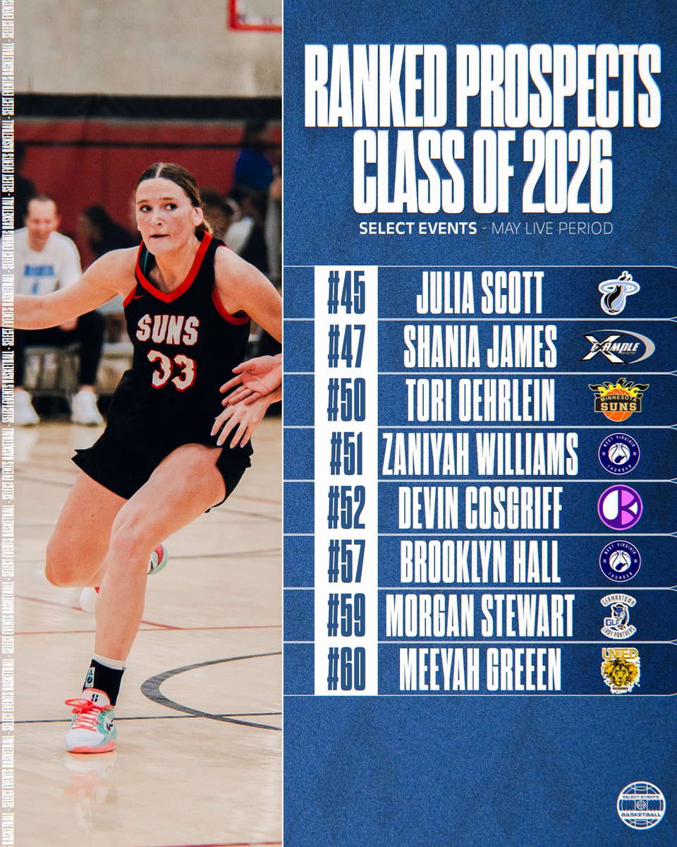 Class of 2026 is up NOW ‼️

We're excited to host the best of the best across the nation this weekend during May Live Period 🚀