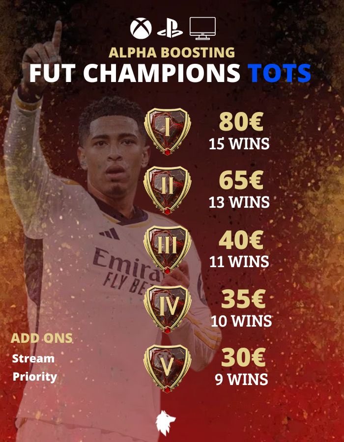 AlphaBoosting_'s tweet image. +50 Accounts done this week 

Book NOW!

Get Rank 1 rewards with 14 TOTS players – the best you can get.

✅ Best prices on the market
✅ Top-rated by our happy clients
✅ Custom TOTS bundles available for the full event
📩 Message us now for more info!
