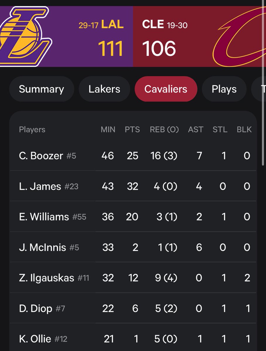 Laced Bets tweet media