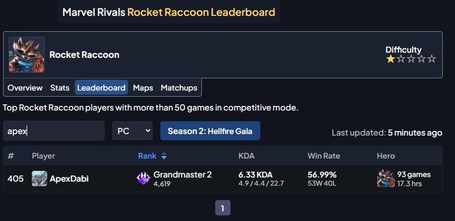 ApexDabi's tweet image. BAHAHAHAHAHAHAHAHAHAHAHAHAHAHAHAHA