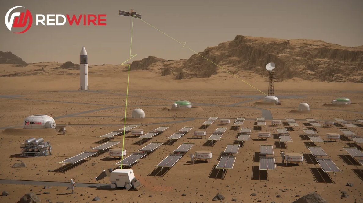 Lunar and Martian development is coming- sooner than most think. 🌕 🛰️
 
Will it follow free-market principles, or be claimed by authoritarian regimes? 
 
Mike Gold, Redwire's President of Civil and International Space Business makes the case: if the U.S. doesn't lead with clear,