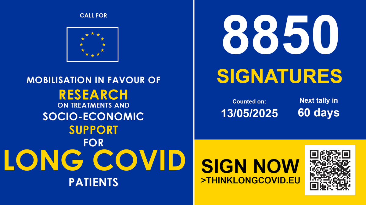 📷 Over 8.850 signatures collected so far! 📷
📷 Sign the petition! 📷 thinklongcovid.eu
We’re calling on the European Union 📷 to mobilize for research into treatments and provide socioeconomic support for #longcovid patients.
📷 Explore the geographical distribution of