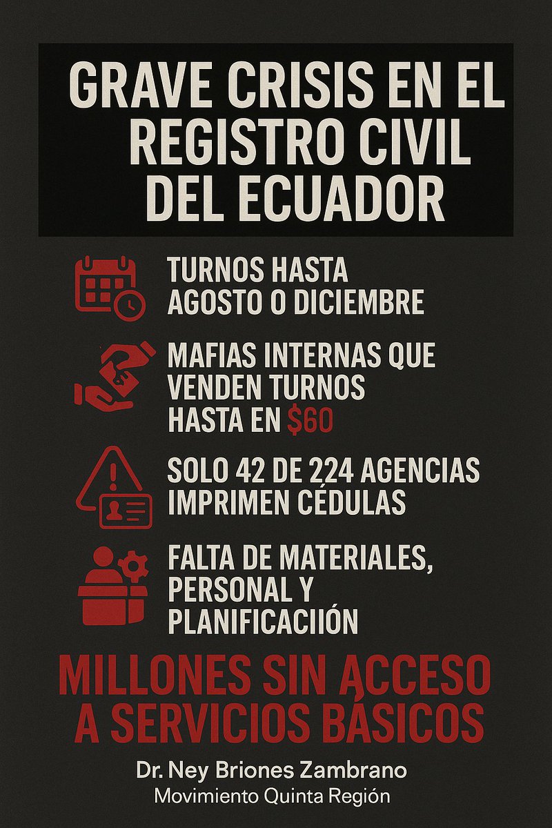 Nebrizam's tweet photo. 6/
Tener cédula no es un lujo.
Es EXISTIR legalmente.
El Estado reconoció el colapso. Ahora debe actuar.
🖊 Dr. Ney Briones Zambrano
Movimiento Pluricultural Quinta Región
📅 15 de mayo de 2025
#RegistroCivil #Ecuador  #CrisisCiudadana #DenunciaCiudadana  #Corrupción https://t.co/YPIBl35z8h