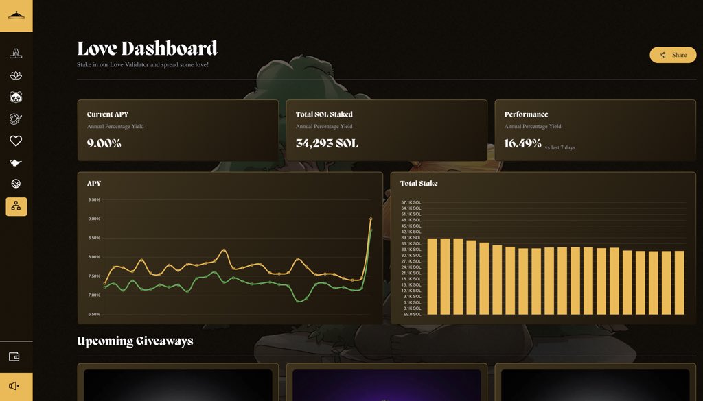 ⛩️ LOVE DASHBOARD IS LIVE ⛩️

Free NFTs for anyone staking +1SOL with LOVE validator and for our NFT holders!

Live in our solanasensei website.

Stake with our Love validator.

Loyalty gets rewarded. 

Expect nothing.