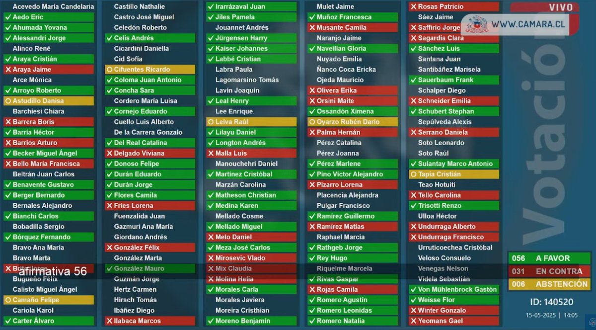 ComunidadyJusticia tweet media