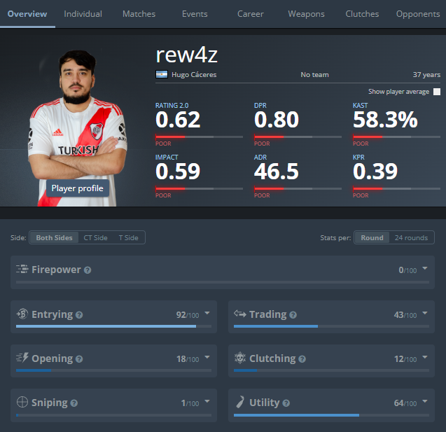 Martinez tweet media