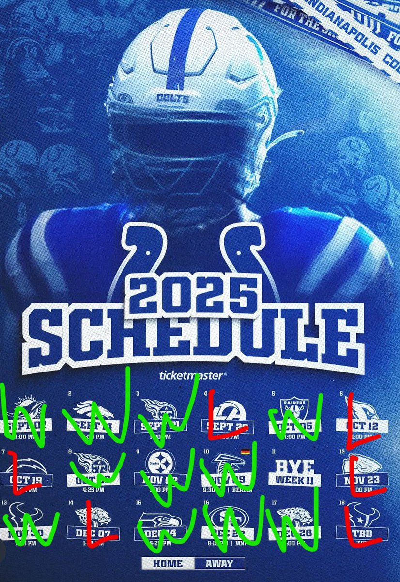 The Indianapolis Colts will be 11-6 this year mark my words 
Anthony Richardson for Comeback Player of the Year