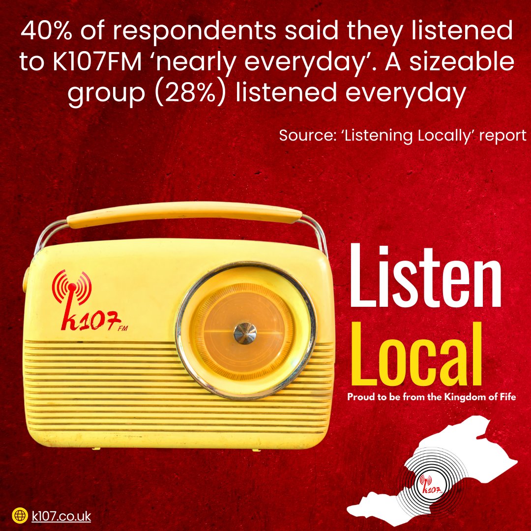Today is a day where you may hear or see commercial radio stations talking about number of listeners

Our 'Listening Locally' report with <a href="/UKCRN/">UK Community Radio Network</a>  and University of Northampton, published in 2024 gives us lots of insights to those listening, for how long, and why.