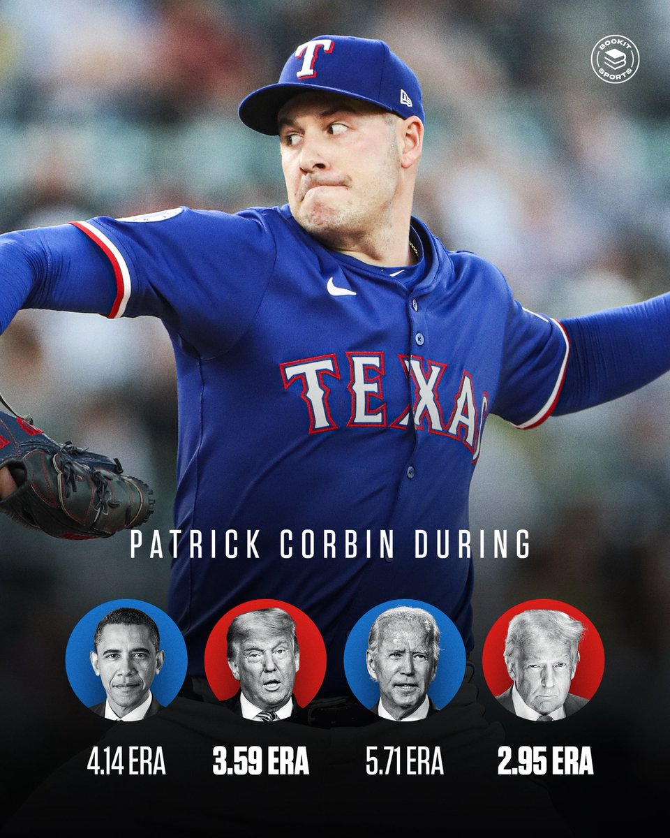 Patrick Corbin needs to be studied…