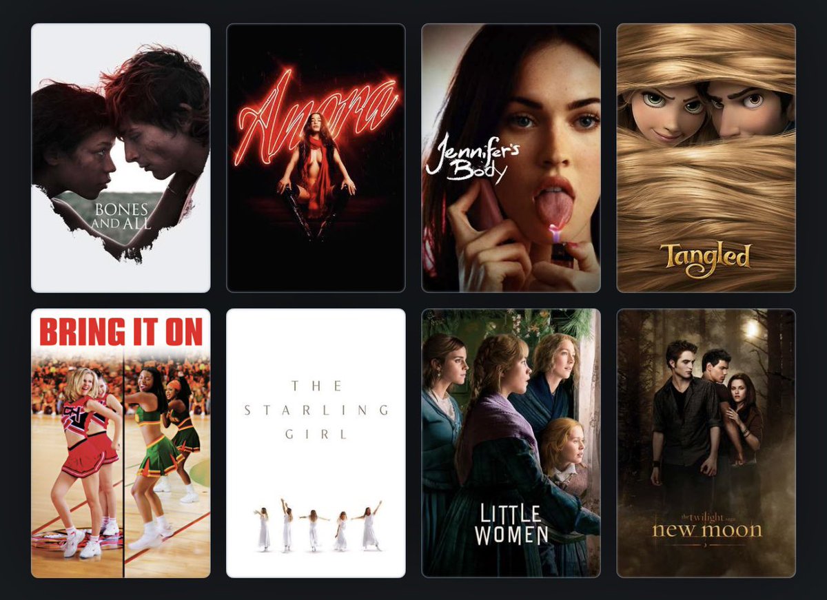 my top 8