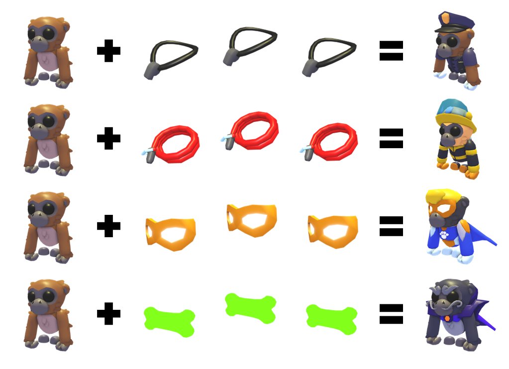 Adopt Me! News tweet media