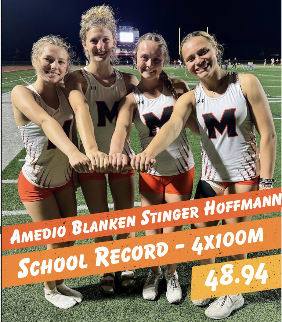 SCHOOL RECORD ALERT!  

The 4x100 Relay Team reset the school record for a second year in a row!