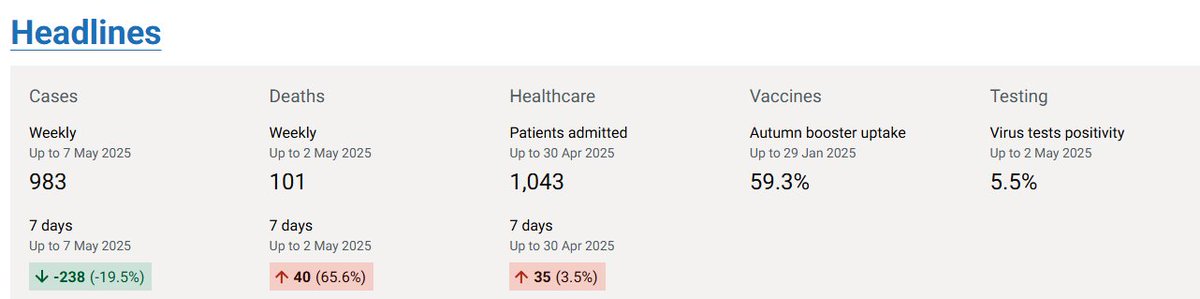 Ad Huizer tweet media