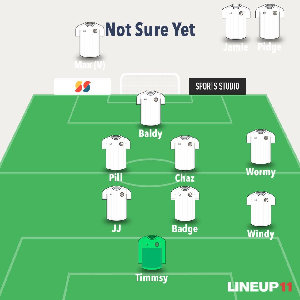 Not Sure Yet FC tweet media