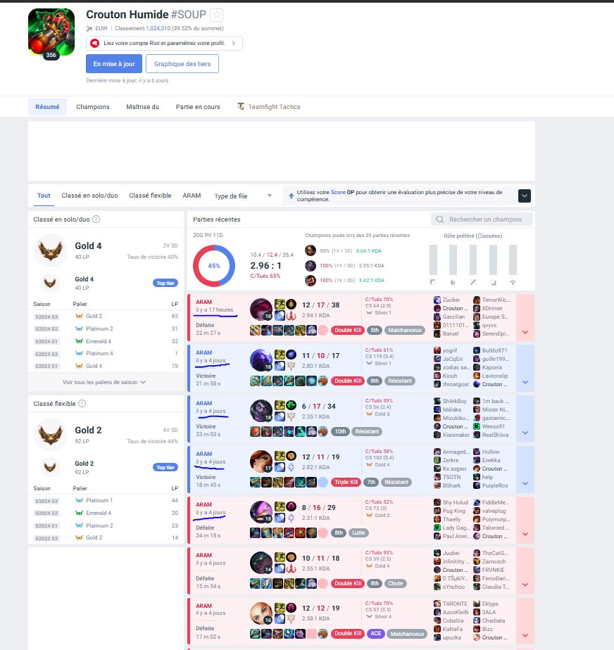 BooKzQLF's tweet image. Coucou @RiotSupportFR, je ne sais pas quelles valeurs vous prônez mais il y'a plus d'un mois j'ai fais un ticket sur une personne qui a tenu POUR MOI des propos inadmissibles. Par curiosité je suis donc allez voir ce que son compte est devenu et il joue encore tranquillement.