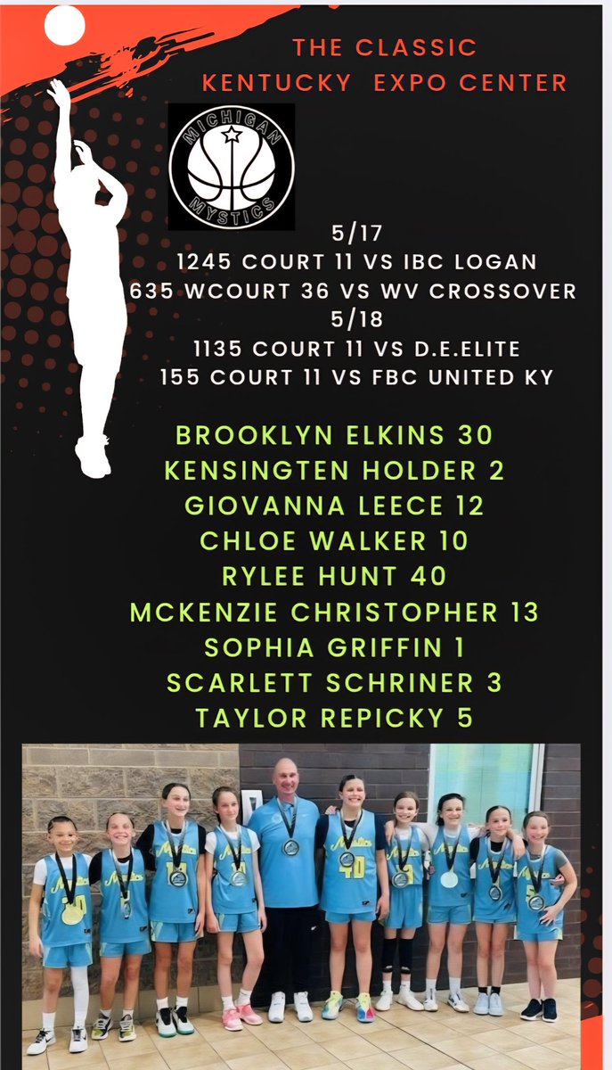 Michigan Mystics Select National 5th Grade (@mysticselkins) on Twitter photo Come check out Michigan Mystics Select 2032! The Classic @ Kentucky Expo Center! Come check out Michigan Mystics Select 2032! The Classic @ Kentucky Expo Center!