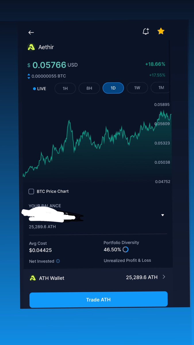 officialpenny2's tweet photo. Don’t say I didn’t warn you🚀 🌕#Aethir #CryptoNews 🚀 #CryptoMarket #Trump #Bullrun2025 https://t.co/4DdmwbN6nQ