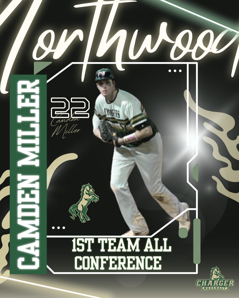 Congratulations to Camden Miller for making the Mid-Carolina 1a/2a All-Conference 1st team!