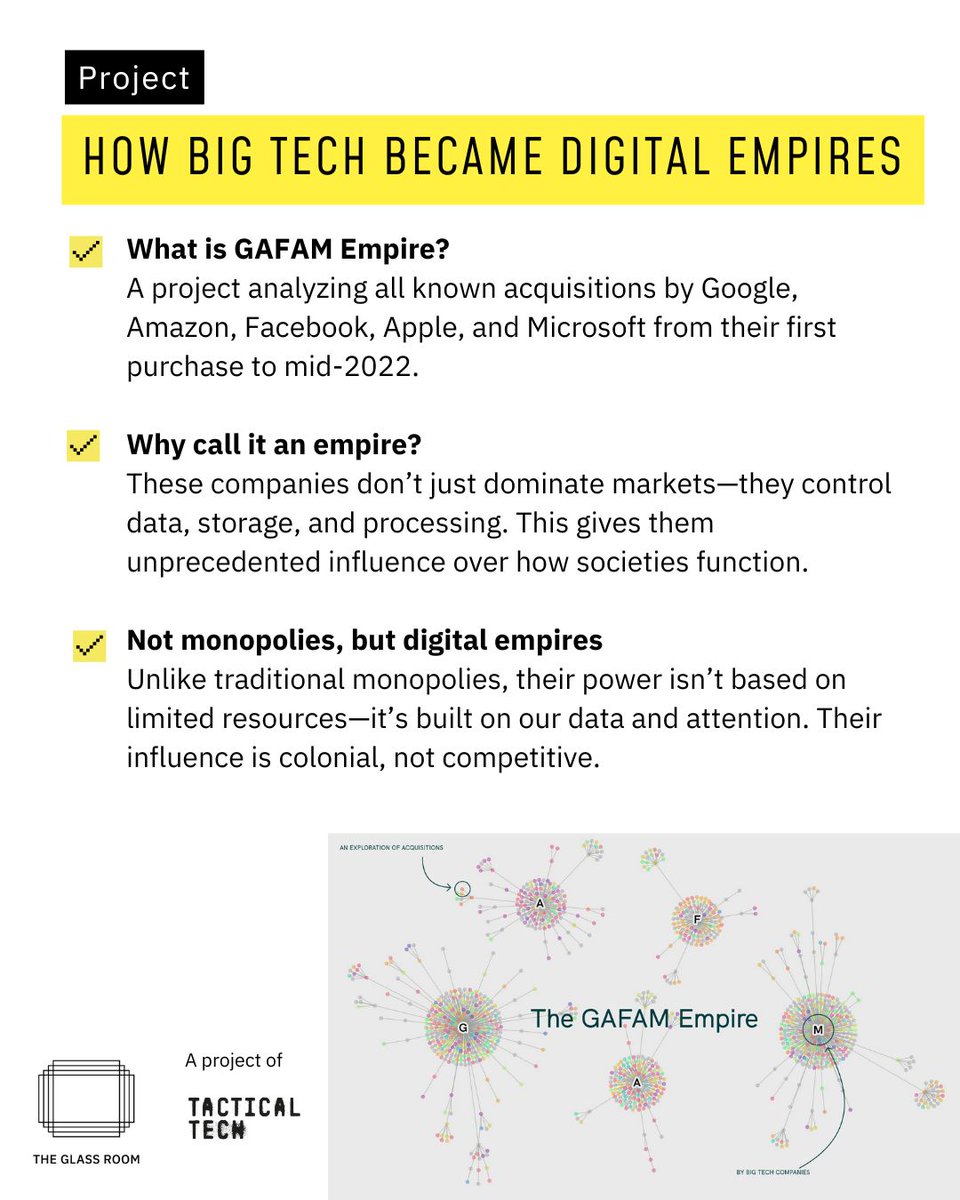Tactical Tech tweet media