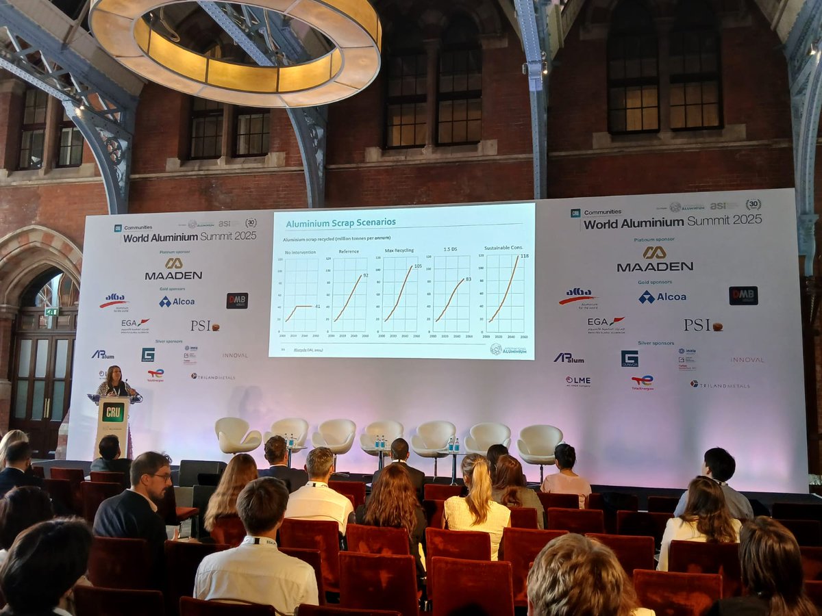 We participated in the 2025 CRU World Aluminum Conference in London, focusing on sustainability and innovation. Our Global Director, Angelica Papageorgiou, attended the "Women in Aluminum" workshop and a sustainability dinner. We thank the CRU team for organizing this event.