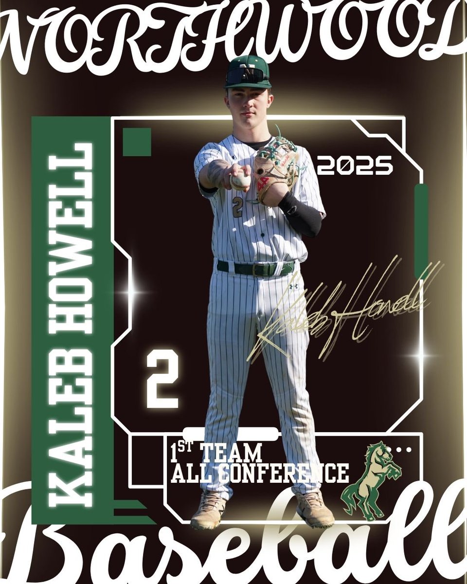 Congratulations to Kaleb Howell for making the Mid-Carolina 1a/2a All-Conference 1st team!