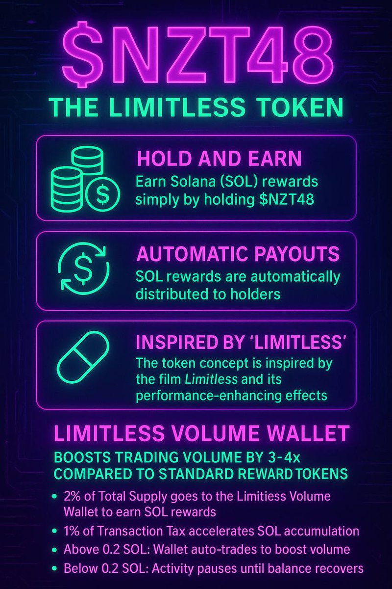 Limitless tweet media