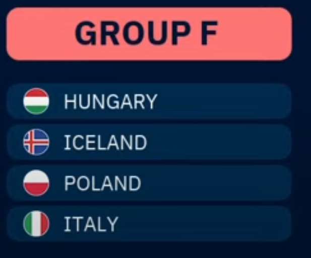 Búið að draga í riðla fyrir EM. Heppnisstimpill yfir drættinum að því leyti að við erum á léttari vængnum. Skemmtilegur riðill. Ungverjar aftur með okkur í riðli, Pólverjar (sem við höfum háð marga hildi við) og Ítalir. Verður gaman að etja kappi við Ítalíu á stórmóti. #handbolti