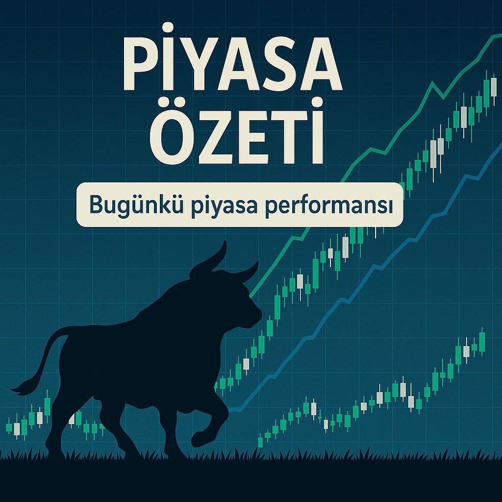 Borsa İstanbul 15 Mayıs’ta da klasik BIST oyununu sahneledi:

Bir tarafta %10 tavan coşkusu, öteki yanda %10 taban hüznü.
Endeks hâlâ yön arıyor; seçicilik, sabır ve sağlam sinir şart.

Yükselenler:
#KARTN +%10,00 | #SONME +%9,99 | #SKYLP +%9,98
#DSTKF +%9,96 | #KLRHO +%9,94 |