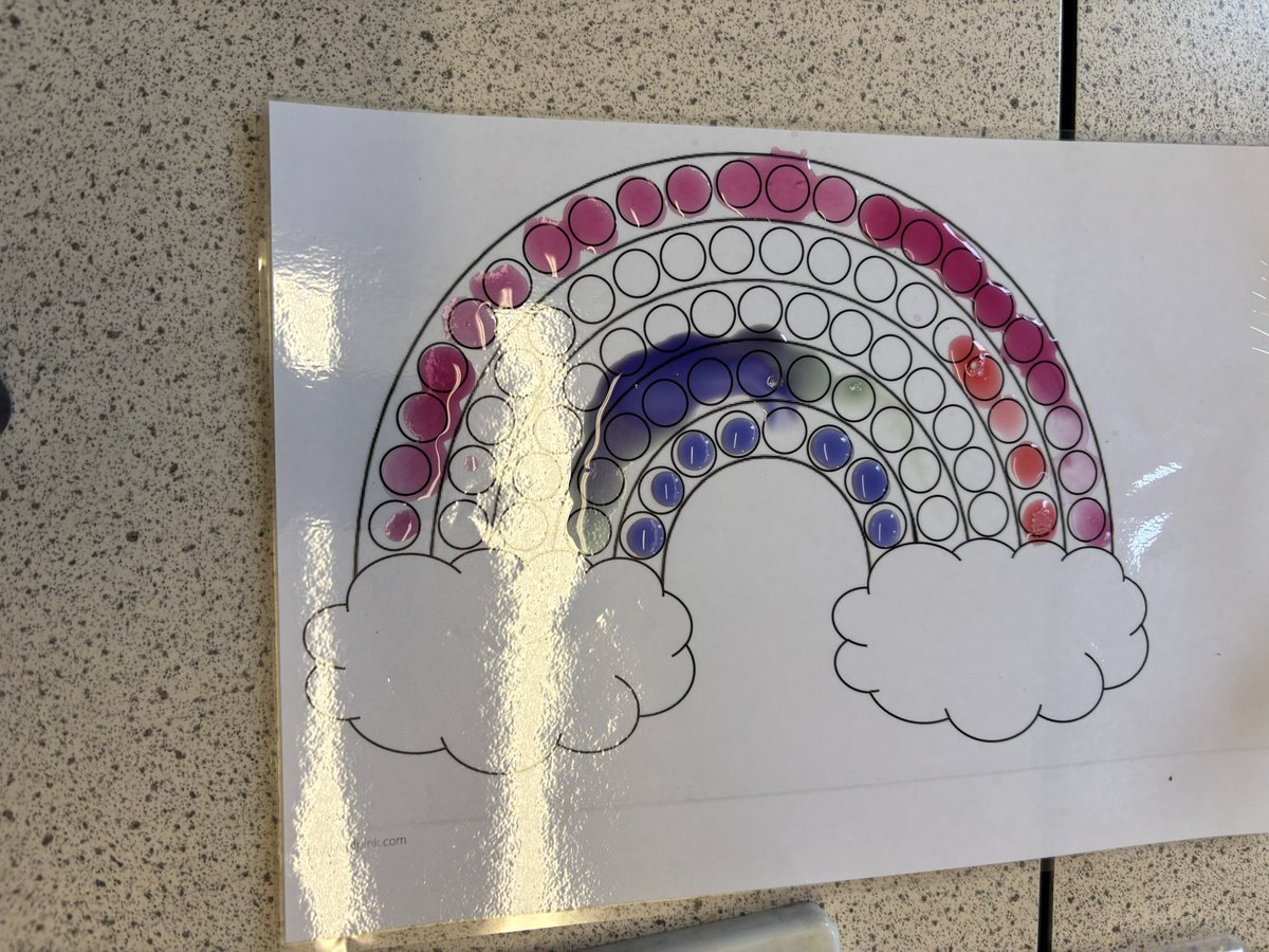 ArdAcad Science tweet media