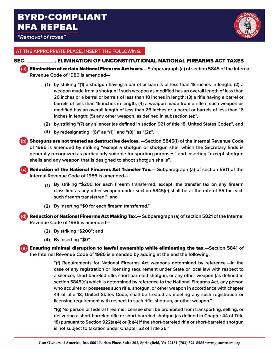 Gun Owners of America (@gunowners) on Twitter photo ๐จUPDATE๐จ
Republicans in the House KNOW that <a href="/WaysandMeansGOP/">Ways and Means Committee</a> messed up.
There are many "fixes" circulating, but this is the only draft they need:
๐ฅREDUCE NFA tax to $0
๐ฅSTRIKE silencers from the NFA
๐ฅSTRIKE short barreled firearms from the NFA
Fix. The. Bill. <a href="/HouseGOP/">House Republicans</a>. ๐จUPDATE๐จ
Republicans in the House KNOW that <a href="/WaysandMeansGOP/">Ways and Means Committee</a> messed up.
There are many "fixes" circulating, but this is the only draft they need:
๐ฅREDUCE NFA tax to $0
๐ฅSTRIKE silencers from the NFA
๐ฅSTRIKE short barreled firearms from the NFA
Fix. The. Bill. <a href="/HouseGOP/">House Republicans</a>.