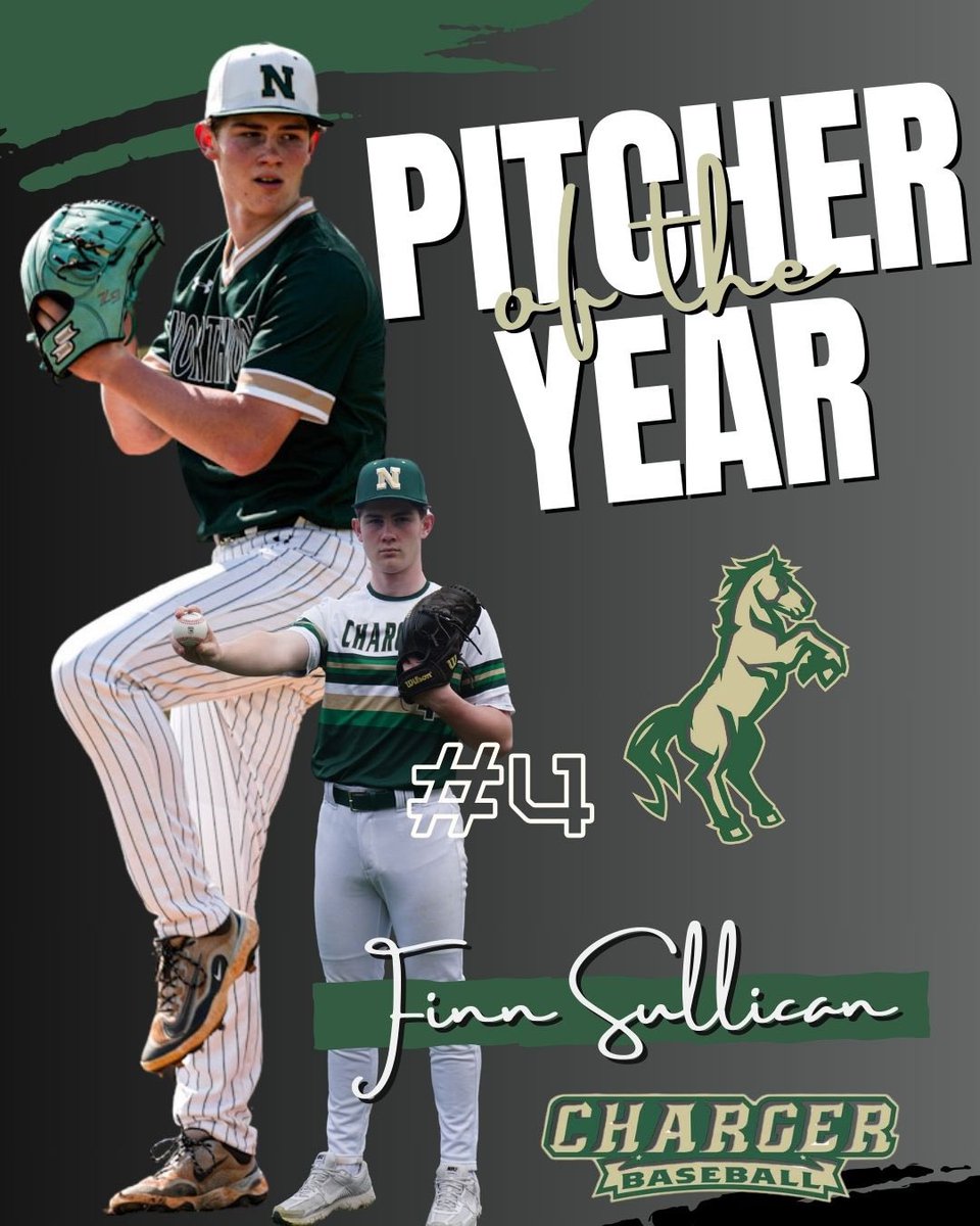 Congratulations to Finn Sullivan on being named the Mid-Carolina 1a/2a Conference Pitcher of the Year!