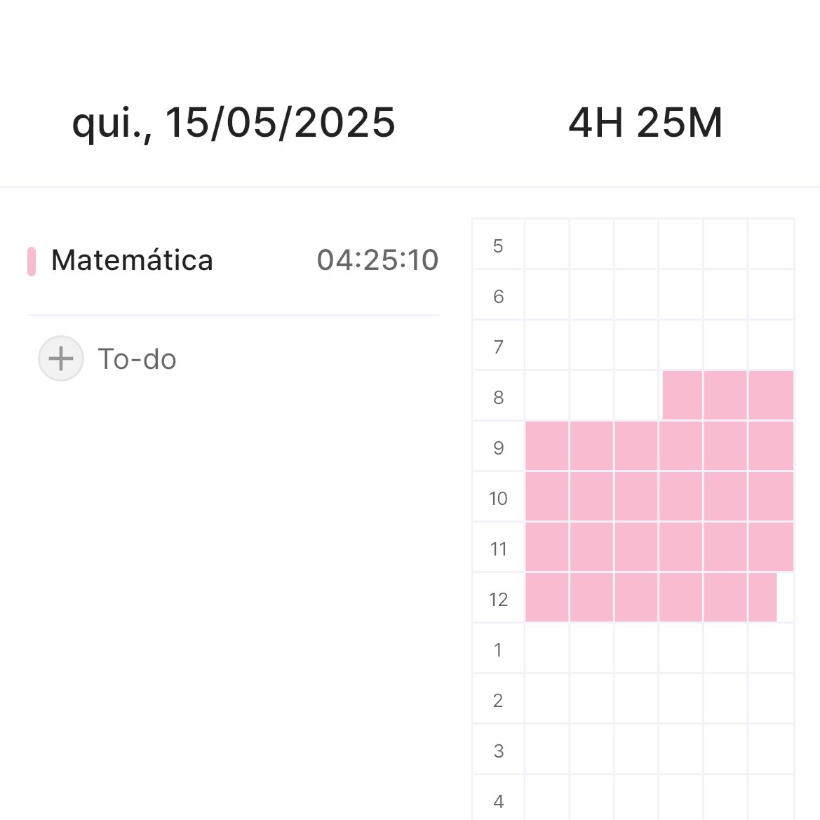 o dia sempre eh melhor quando se passa 4h estudando matemática ne
