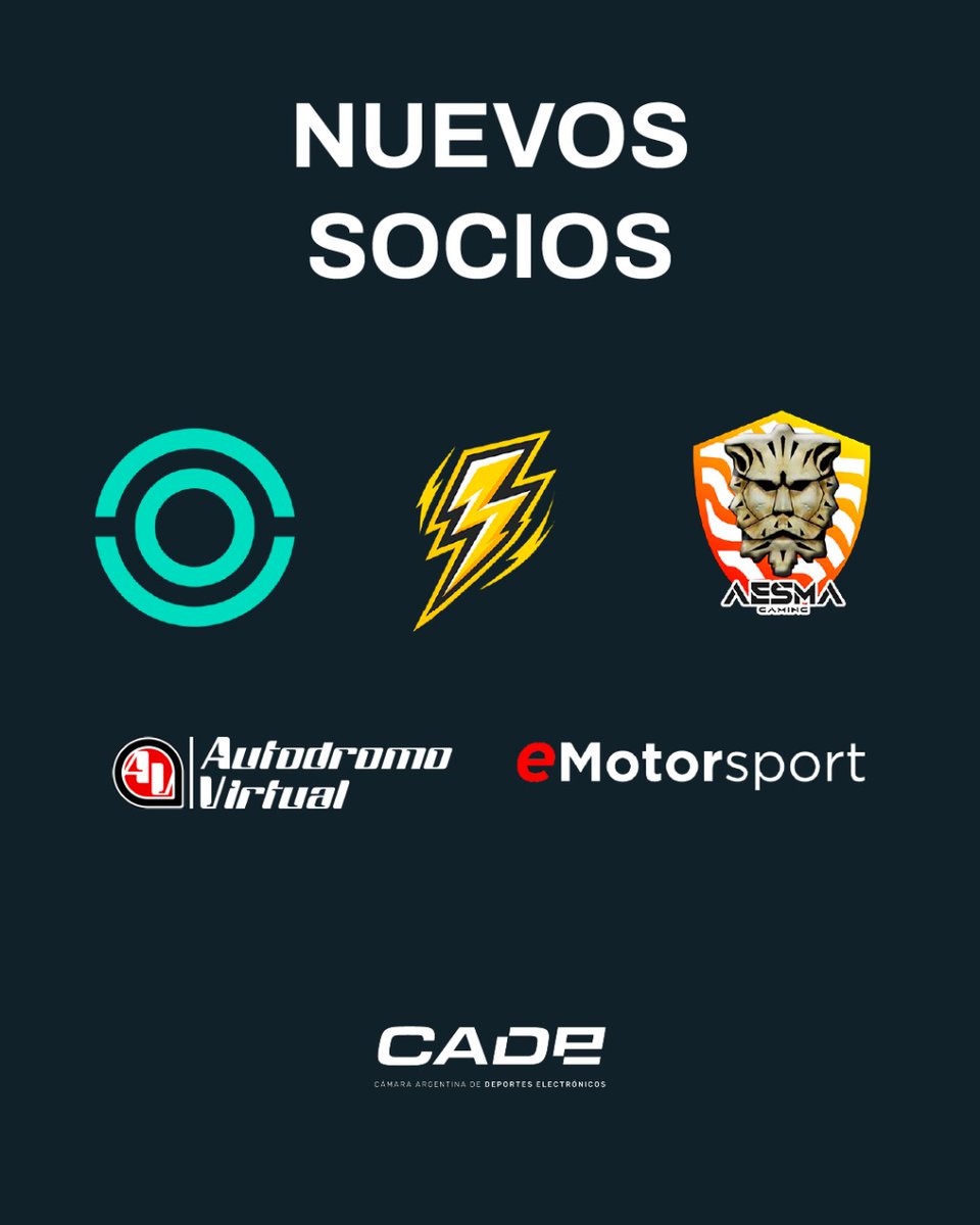 CADE (@cade_esports) on Twitter photo Bienvenidos los nuevos asociados a la Cámara Argentina de Deportes Electrónicos:
<a href="/oniriagaming/">Oniria Gaming</a>
<a href="/attforceesports/">Attraction Force Esports</a>
<a href="/aesmagaming/">AESMA Gaming</a>
<a href="/AutodromoV/">Autodromo Virtual</a>
<a href="/eMotorSportTC/">eMotorSport</a>
Muchas gracias por confiar en una visión compartida sobre la industria de los esports en Argentina 💪 Bienvenidos los nuevos asociados a la Cámara Argentina de Deportes Electrónicos:
<a href="/oniriagaming/">Oniria Gaming</a>
<a href="/attforceesports/">Attraction Force Esports</a>
<a href="/aesmagaming/">AESMA Gaming</a>
<a href="/AutodromoV/">Autodromo Virtual</a>
<a href="/eMotorSportTC/">eMotorSport</a>
Muchas gracias por confiar en una visión compartida sobre la industria de los esports en Argentina 💪