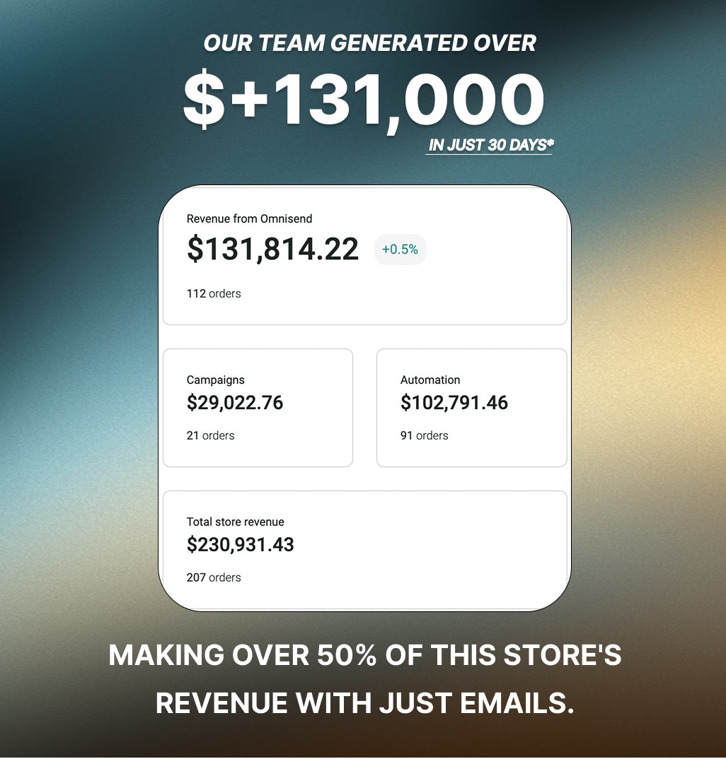 Our Team Adapting and Getting Results On Omnisend For This Client!

Utilizing Low CPM Advertising, in Synergy With Our Retention Efforts We Help This Brand With an Average AOV of >$1000

More Wins Incoming