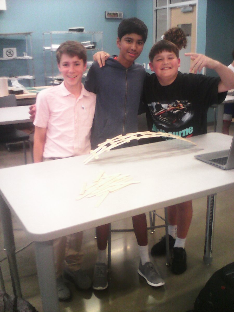 IHMS Gateway tweet media