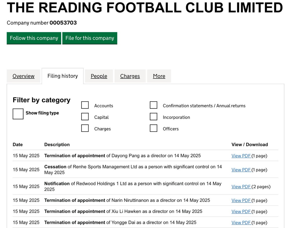 SellBeforeWeDai's tweet image. That’s it from us.
As mentioned, we’ll keep our DMs open and @STARReading are also there to help fans of other clubs going through ownership issues.
Nothing else to add. Job done. No more protests. No more statements. No more posts.
Job done #readingfc fans. Thank you.