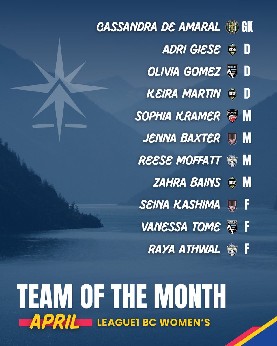 A throwback to the women's #L1BC stars from April. 👏

#ThrowbackThursday #TBT